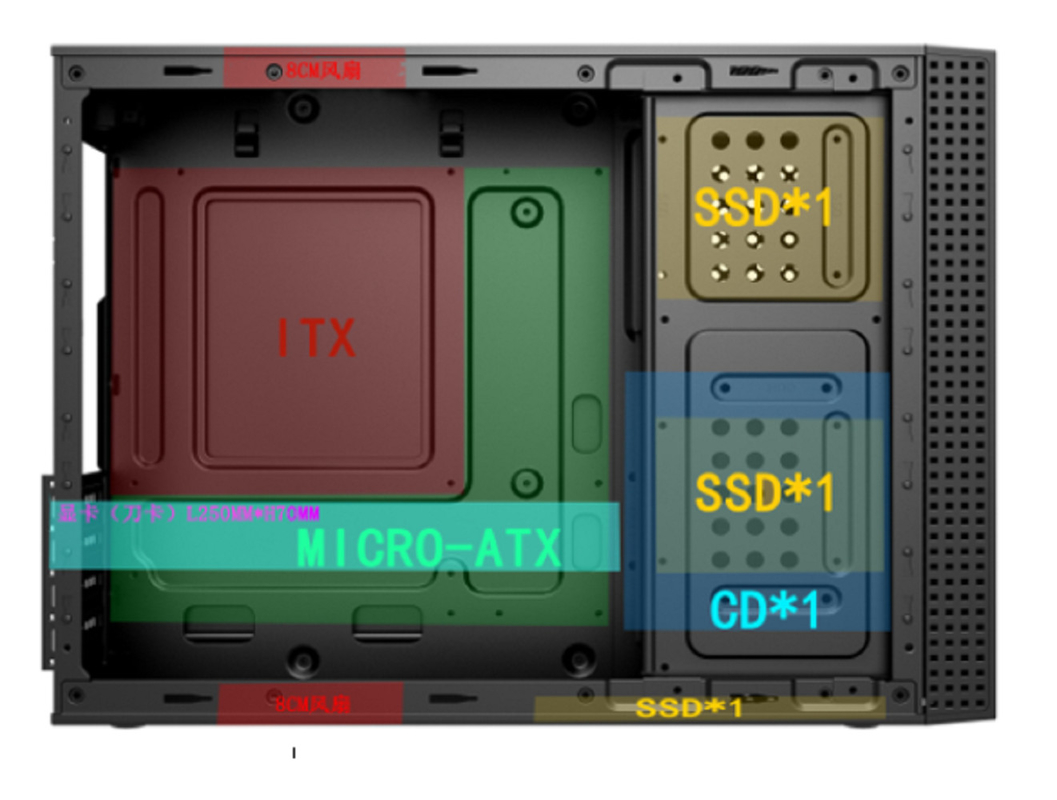 Cassa per computer supporta Micro ATX e ITX con forte scalabilità di archiviazione Interfacce frontali diverse 8cm Ventilatore per raffreddamento